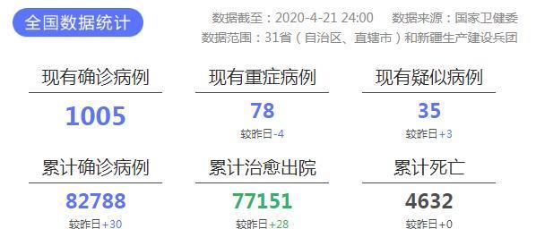 全球肺炎最新动态，态势分析与应对策略追踪报道