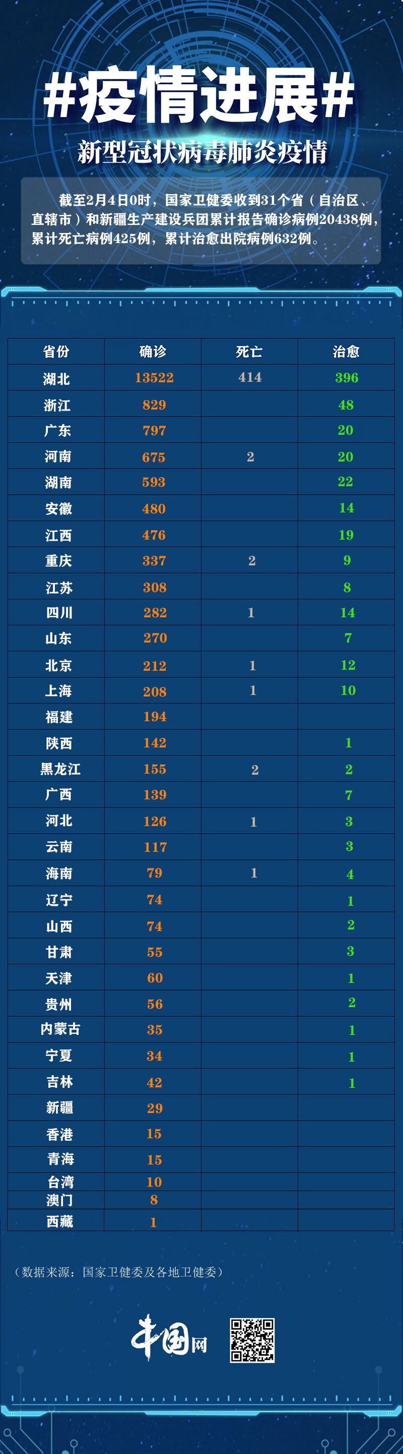 最新疫情省份挑战及应对策略概览