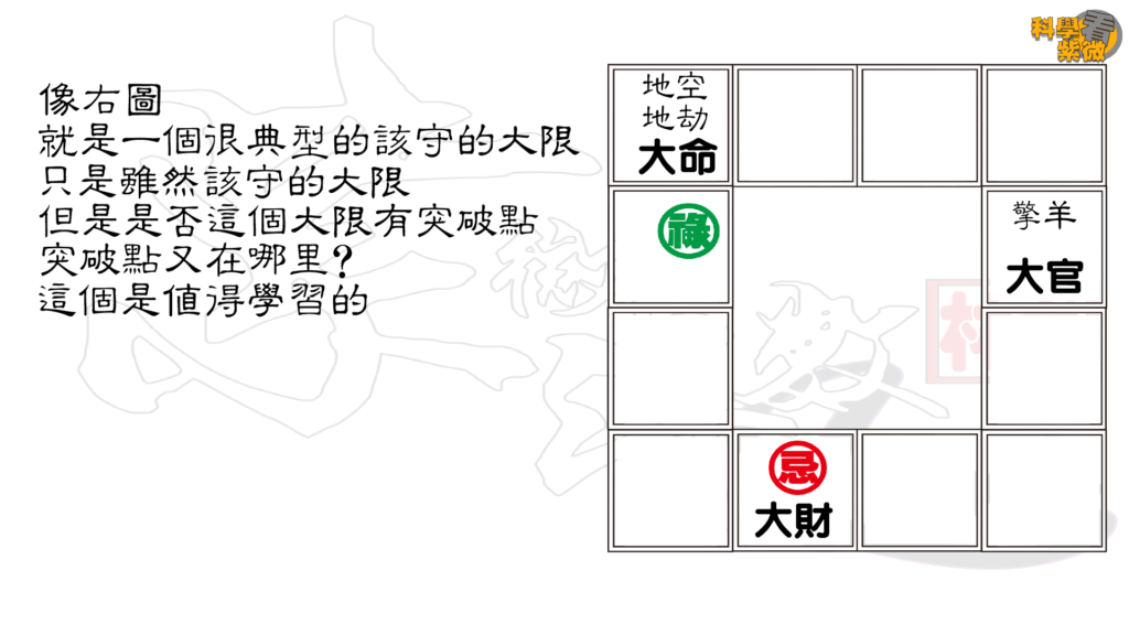 紫微最新卦，命运之谜的新探索篇章