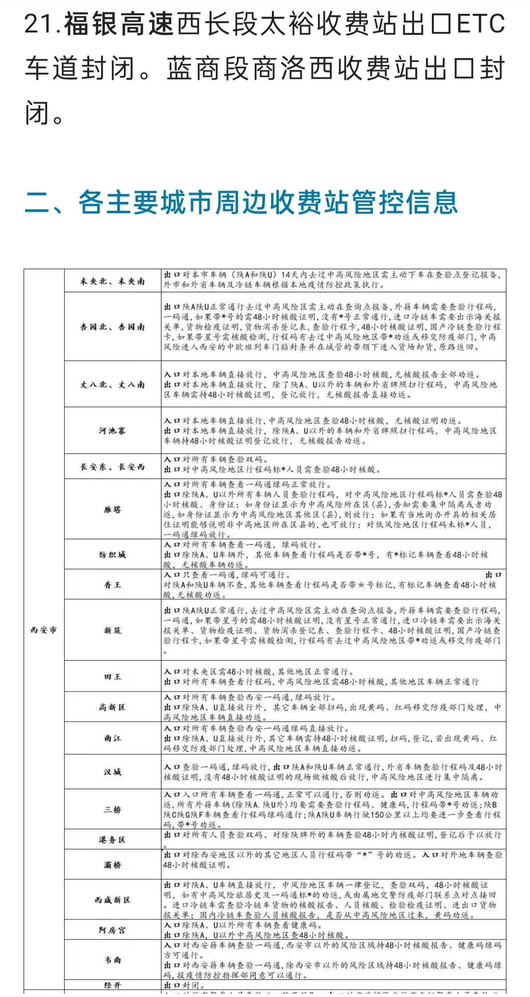 西安未来城市基石塑造新规重磅发布