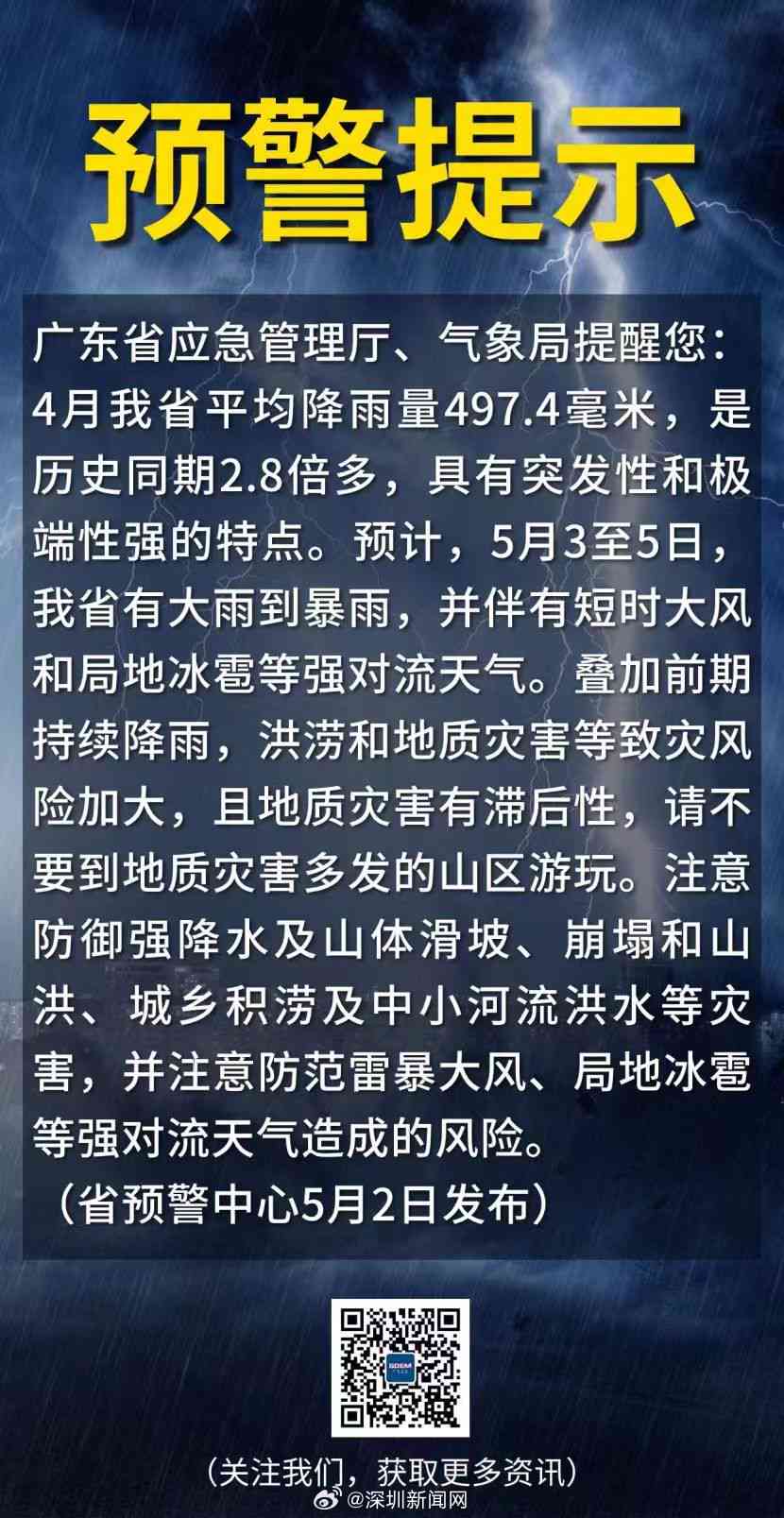 预警最新通知详解，潜在风险的及时应对与有效防范策略