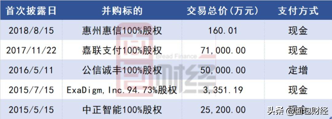 新嘉联最新发展动态及其行业影响力概述