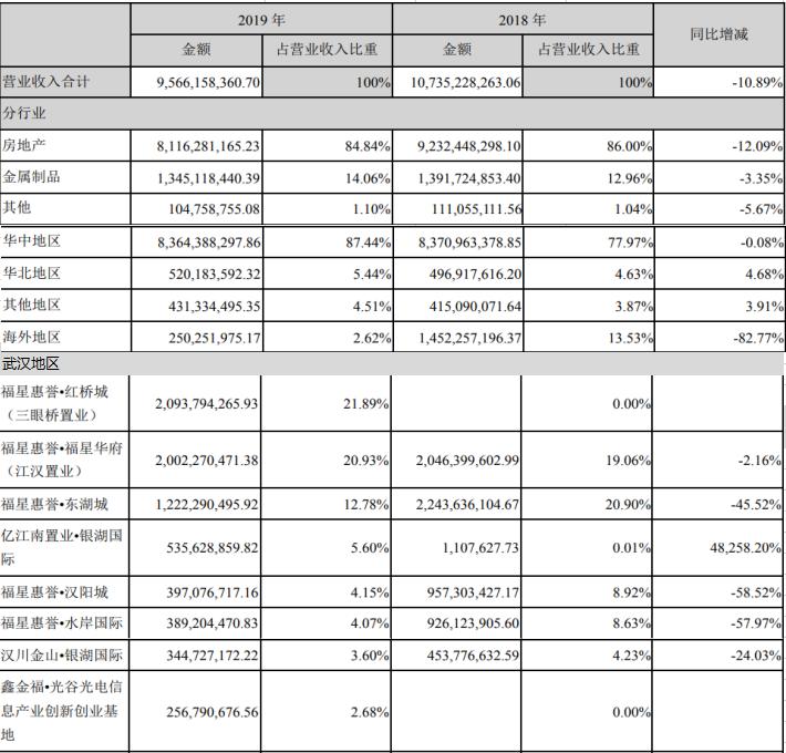 探索时代新宠儿，最新福星流揭秘