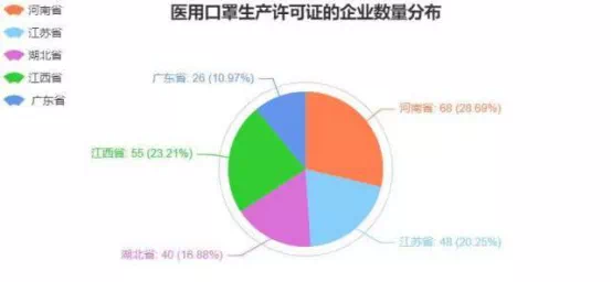 河南最新冠状病毒状况深度解析