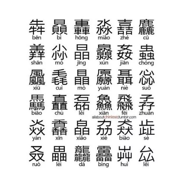 探索汉字之美与语言魅力的最新组合字