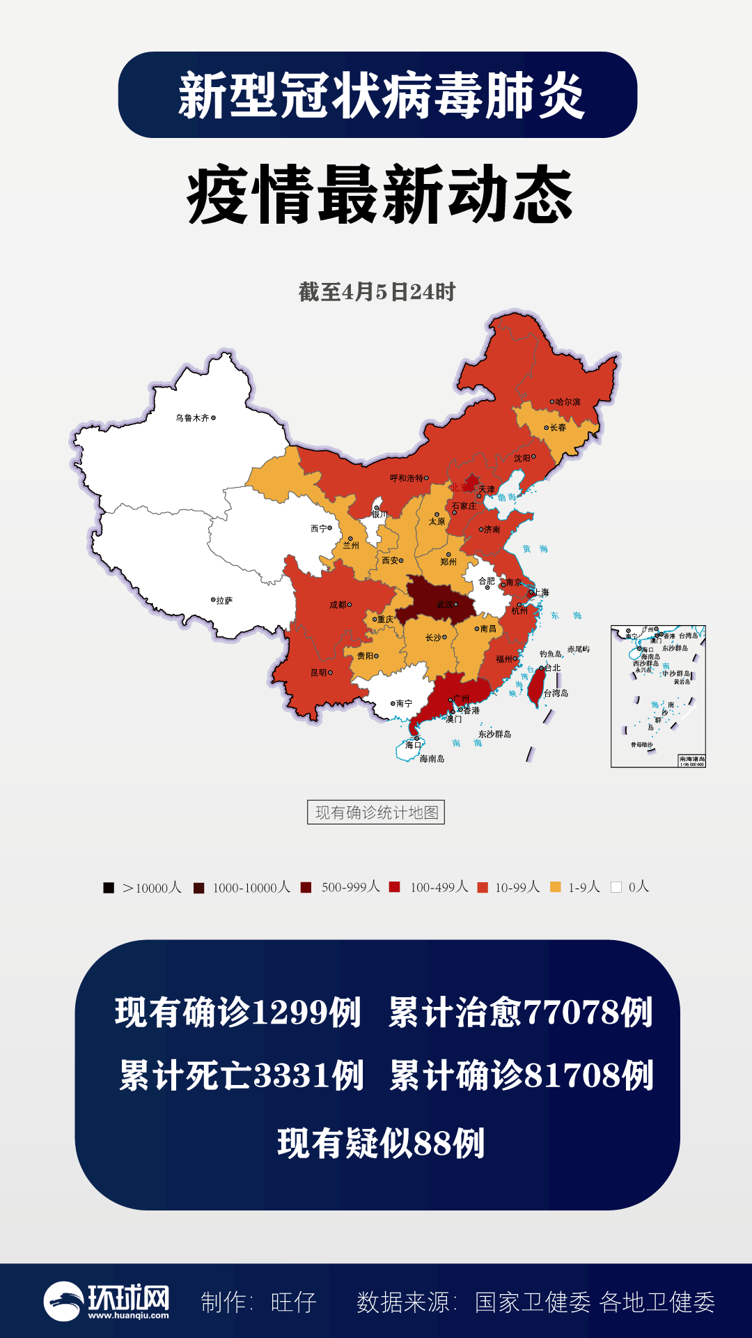 最新冠状疫情动态解析报告