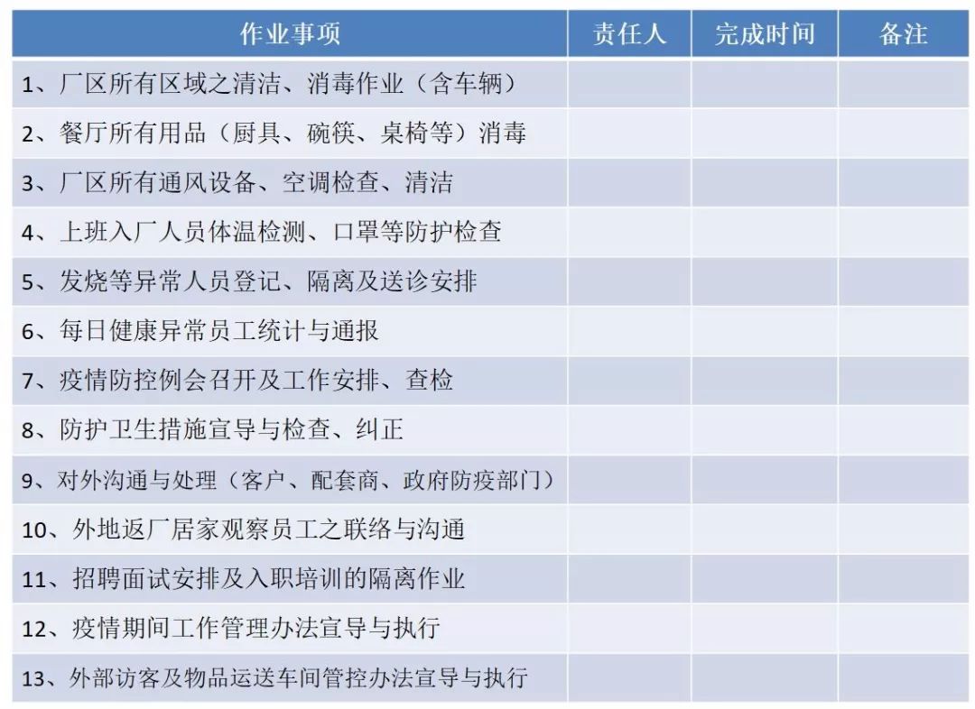 全球抗击新冠病毒的挑战与最新进展，疫情明细揭秘