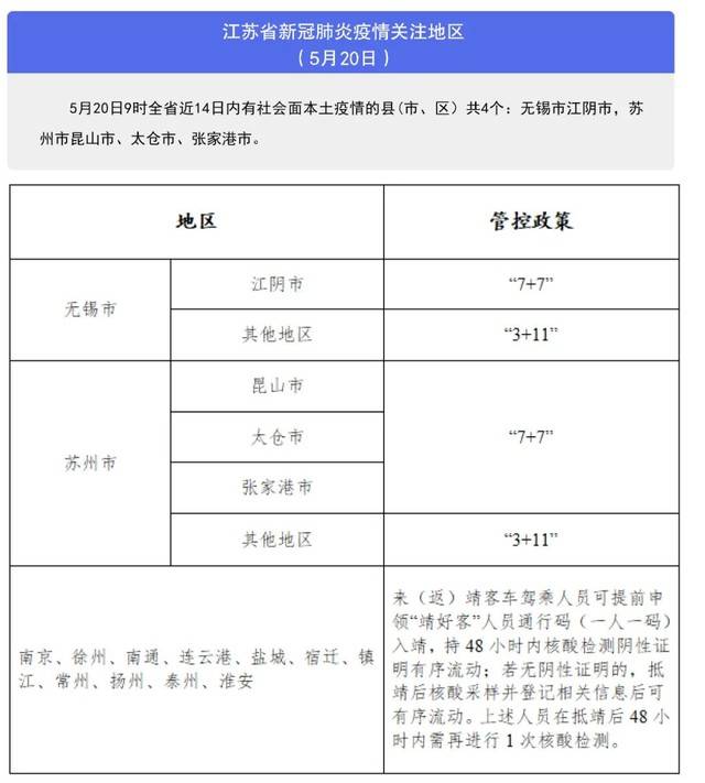 靖江最新疫情动态及其社会影响分析