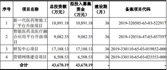 第1382页