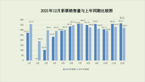 最新快乐8，探索幸福之门的新途径