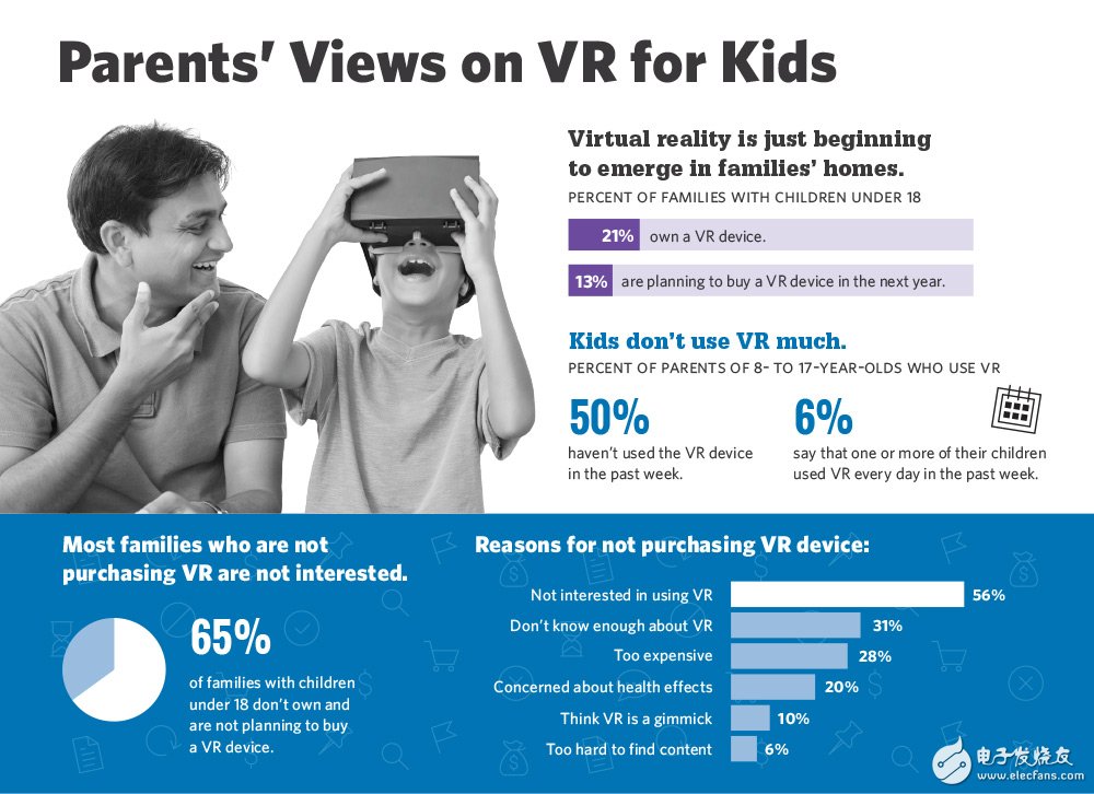 最新VR技术研究，探索虚拟现实的新领域边界