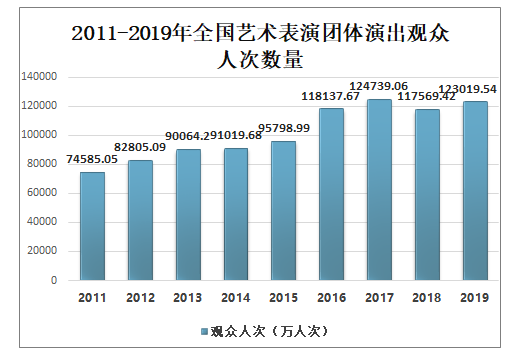 文艺最新状况，探索与创新的时代风潮