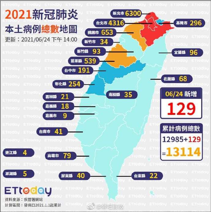 台湾最新疫情概况及其社会影响分析