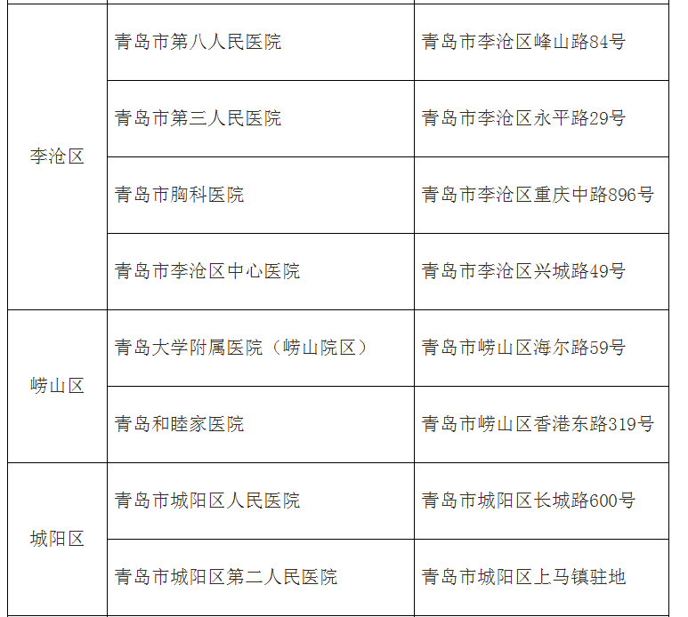 全球疫情最新确诊病例的挑战及应对策略