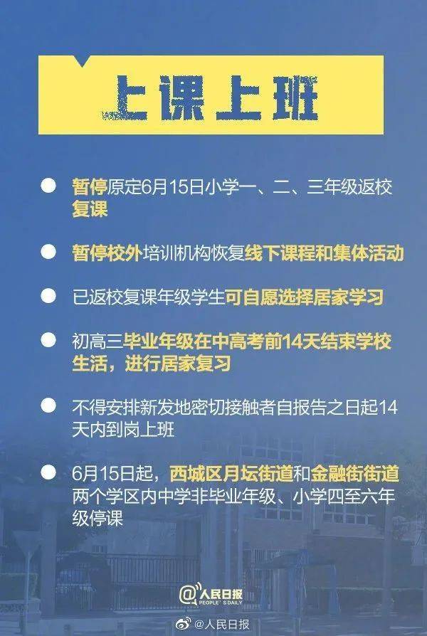 北京新措施引领现代化大都市新篇章塑造之路