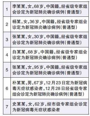 辽宁疫情最新动态解析