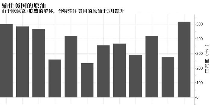 全球能源市场焦点，原油谈判最新动态揭秘