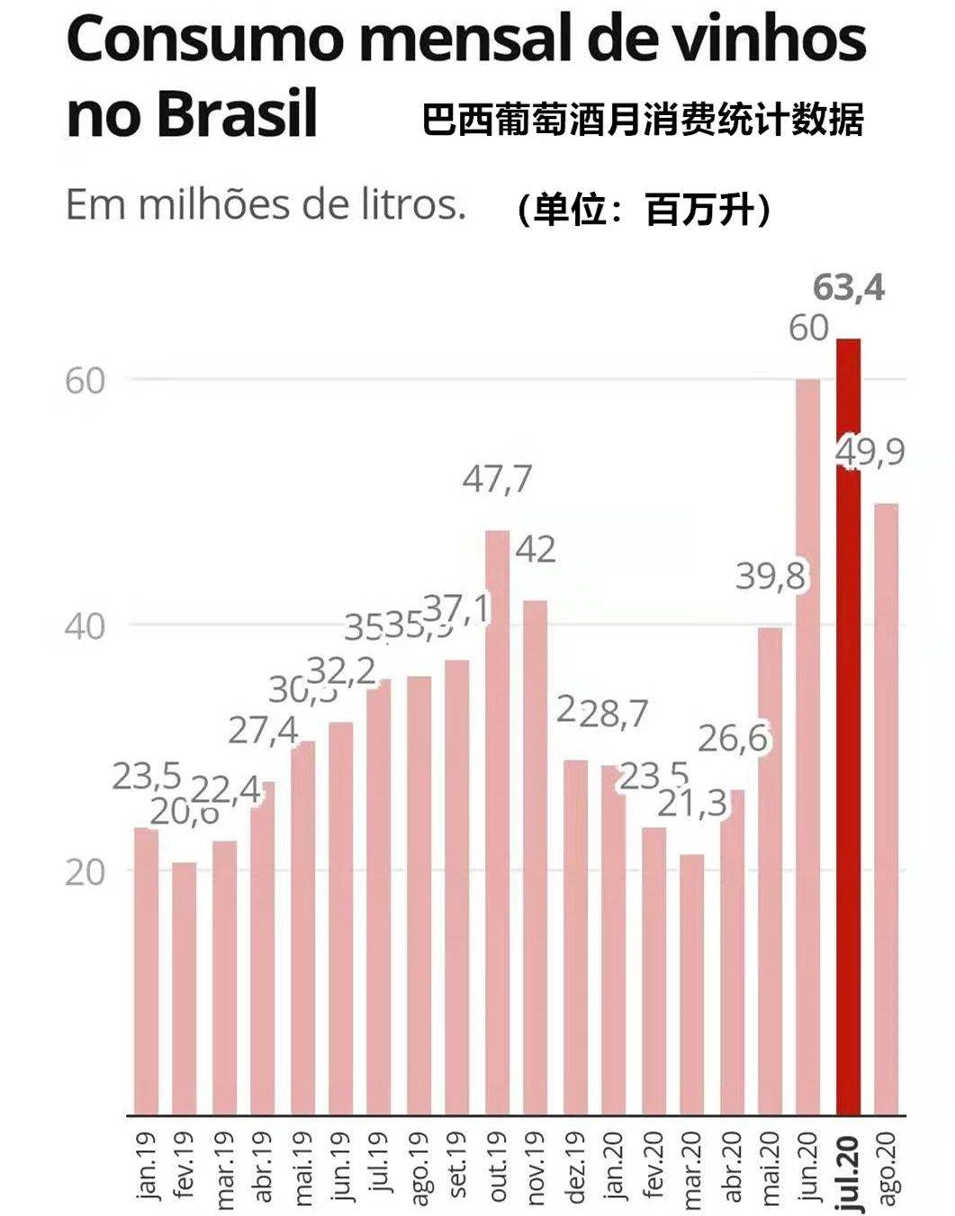 巴西疫情最新动态与应对策略综述