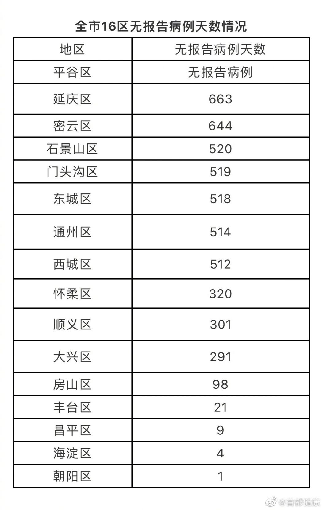 全球抗击新冠病毒最新进展及影响分析，疫情最新结果揭示新动态