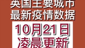 聚焦新闻热点，最新动态报道