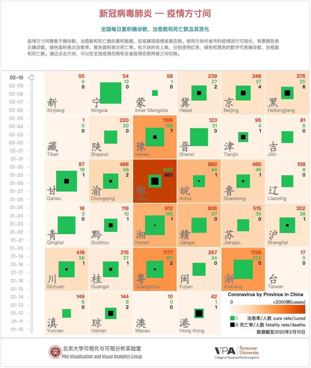 最新疫情卦象揭示未来趋势及应对策略建议