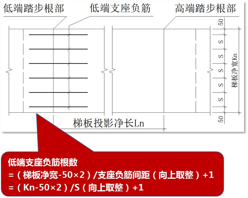 最新根数，探索与应用之旅