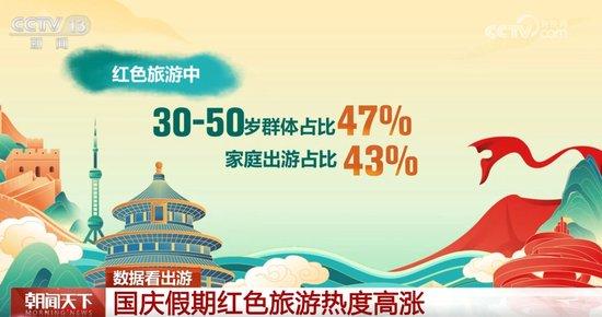 国庆旅游探秘，中国精彩瞬间的探索之旅