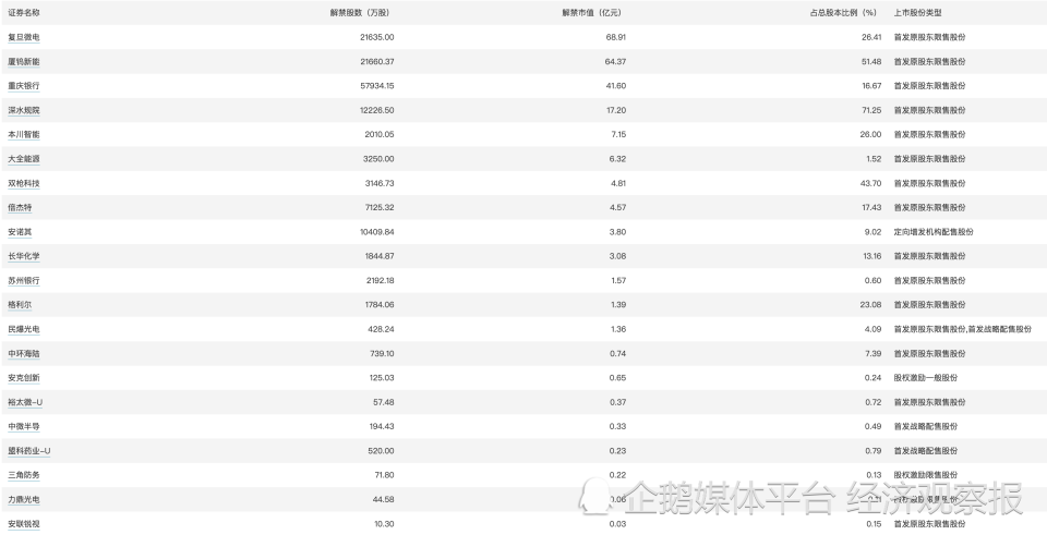 澳门一码一肖100准吗,强化执行的落实计划_新手款45.609