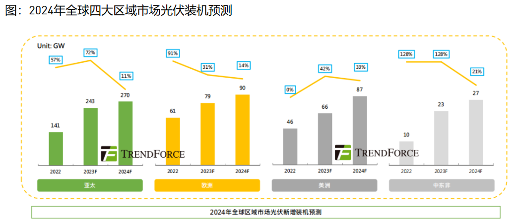 2024新奥正规免费资料大全,节省实施解释解答_专业款21.474