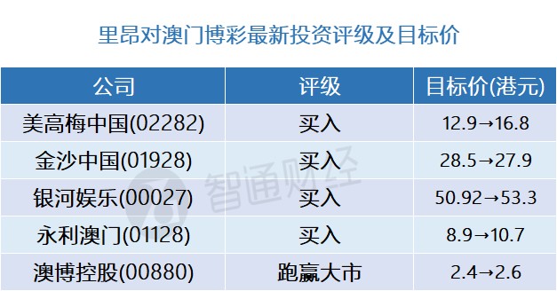 新澳内部资料精准一码波色表,实地数据评估计划_修订版93.51