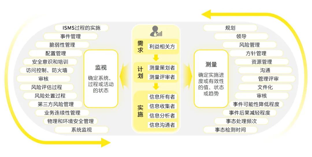 2024新澳免费资料内部玄机,深刻的解释落实实践_更换型14.992