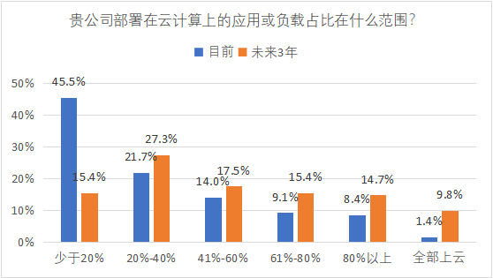 2024澳门今期开奖结果,实地验证数据计划_国服制57.855