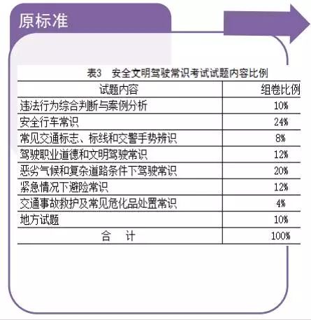 新澳门开奖号码2024年开奖记录查询,长期解答解释落实_精密款93.049