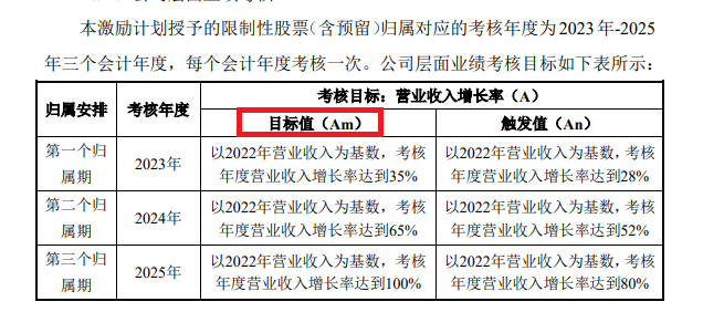 澳门一码一肖一待一中广东,特质解答解释落实_长途集19.254