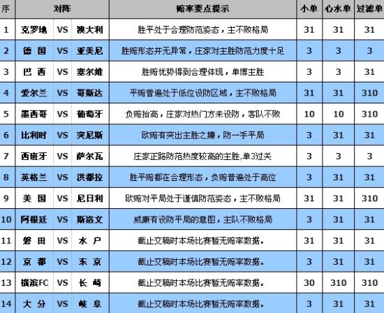 2024天天彩正版资料大全,专攻解答解释落实_9K74.401