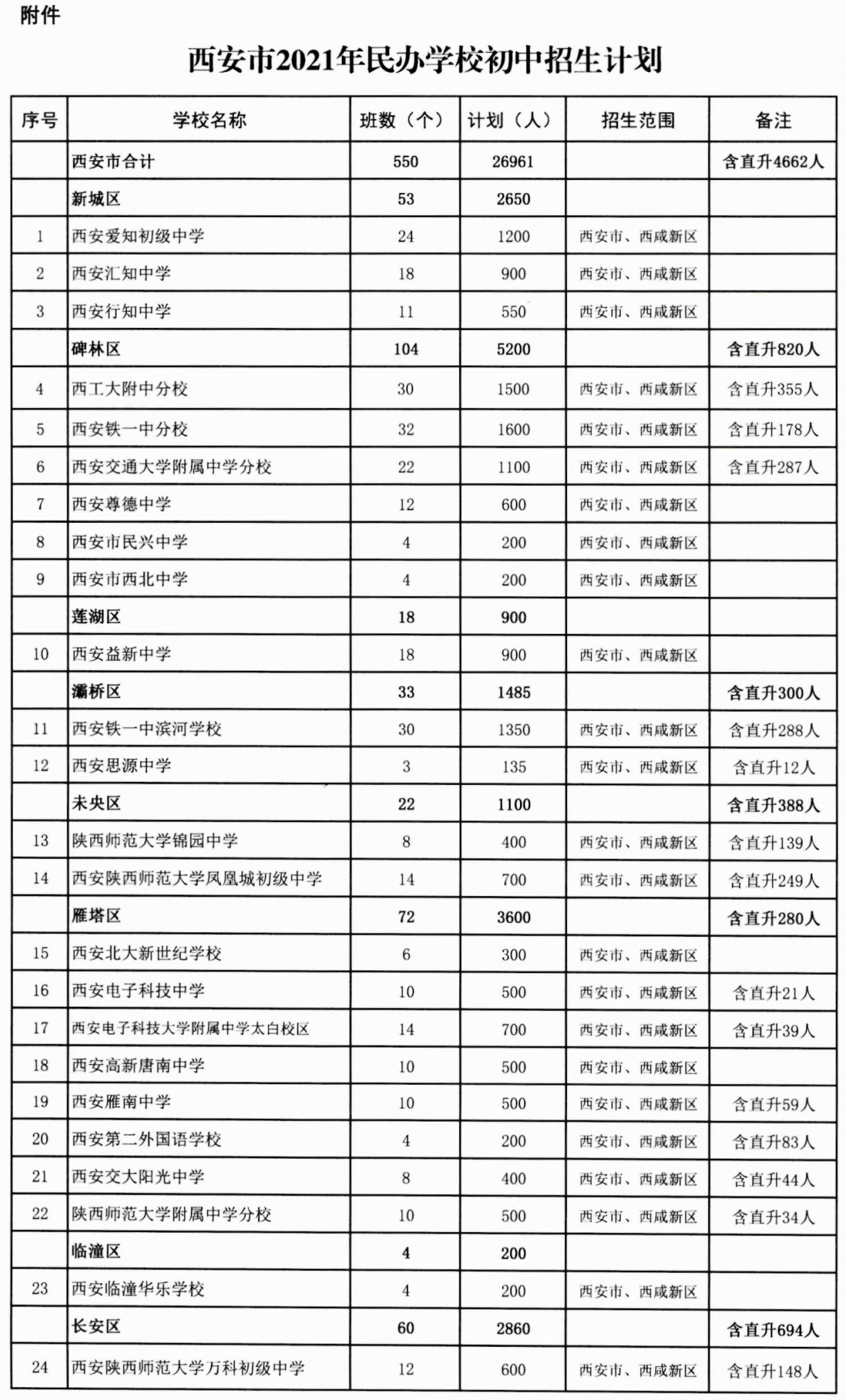 2024新澳天天资料免费大全,专业解析解答解释计划_财务集65.926