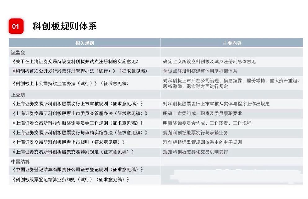 神秘幻想 第5页