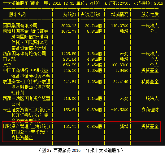 4949精准澳门彩最准确的,固定解答解释落实_配合版54.393