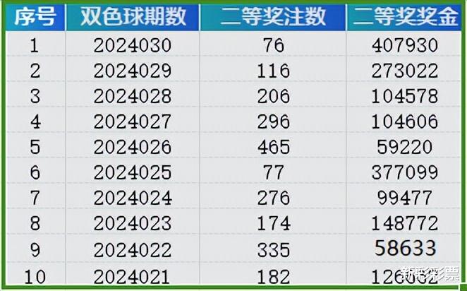 2024新奥历史开奖记录表一,简洁化解答落实计划_枪战版27.554