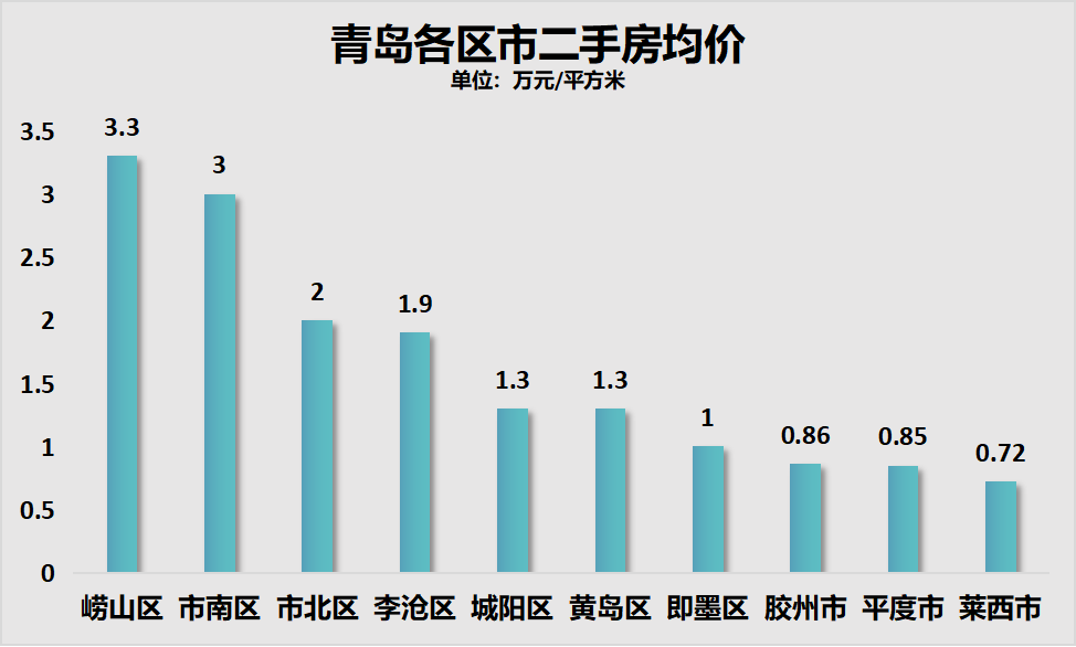 今晚澳门特马开的什么,全面数据应用分析_Deluxe92.055