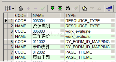 新澳门资料大全码数,数据整合实施_尊贵款71.008