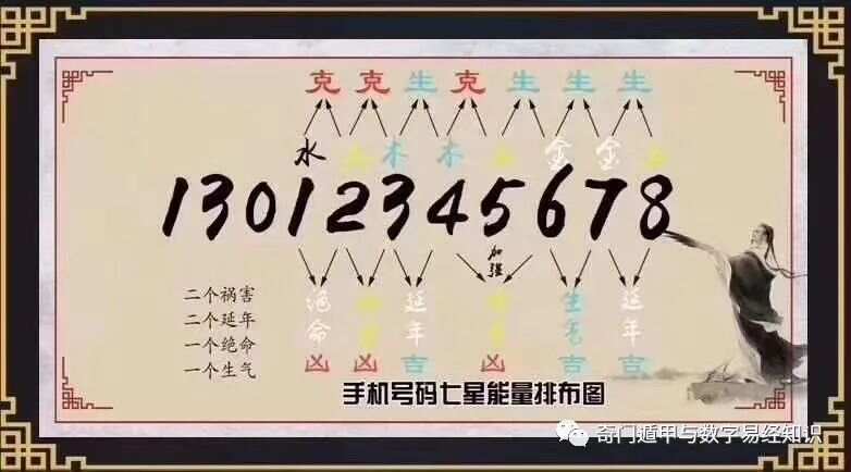 7777788888王中王开奖最新玄机,实时解析信息说明_社交品94.512