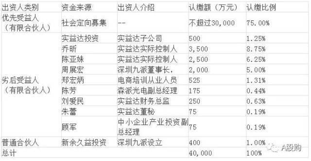 2024新澳彩免费资料,先进模式解答解释计划_可选版25.951