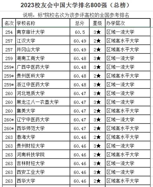 全国最新社会经济发展动态概览