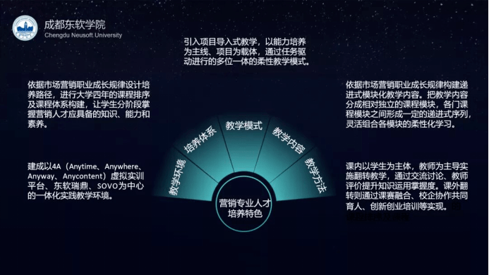 2024新澳精准资料免费,专业数据解释定义_创新版79.926