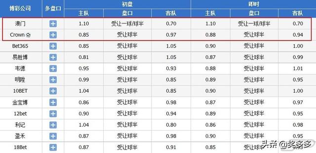 新澳门开奖号码2024年开奖结果,正确解答落实_Device54.432