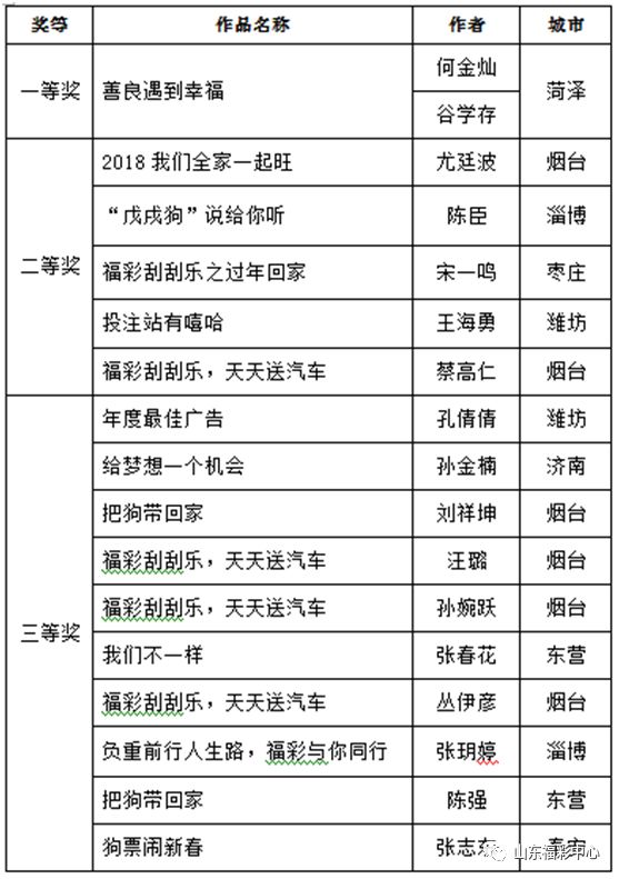 2024澳门天天好开彩大全,国产化作答解释落实_AR43.995