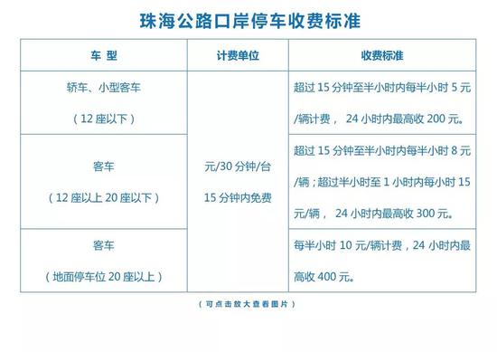 2024年新澳开奖结果公布,可靠设计策略解析_Device77.141