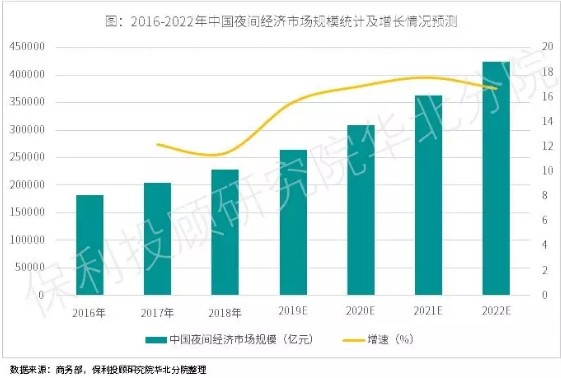 新奥今天最新资料晚上出冷汗,经济方案解析_入门版32.116