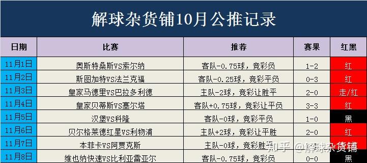 2024澳门特马今晚开奖240期,统计解答解析说明_HT98.32